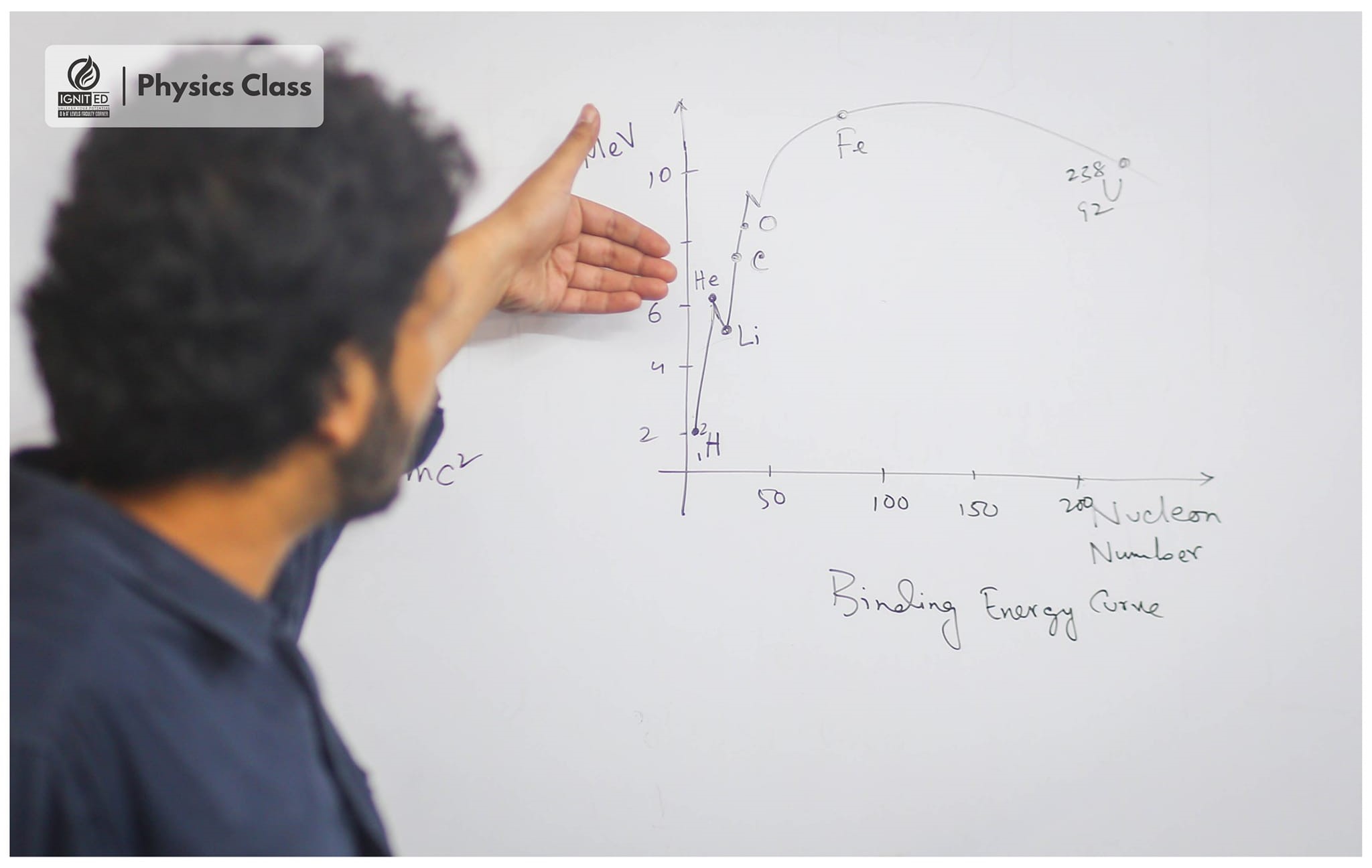 A Level Coaching in Dhaka